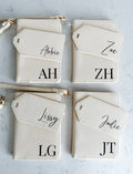 Passport covers